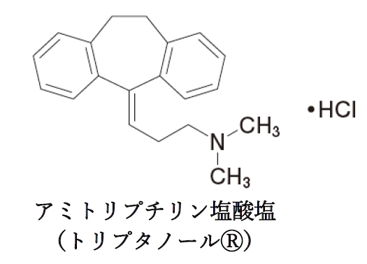 この段階で追加する薬物 オピオイド鎮痛薬 106回薬剤師国家試験問212